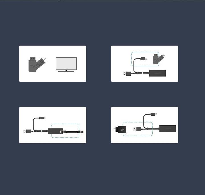 Produktbild Ugreen Micro USB zu (1 m, USB 2.0)