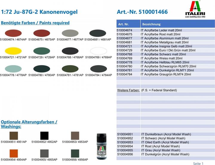 Actual product image 1:72 Ju-87G-2 Cannon Bird