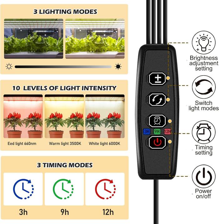 Actual product image Bordeag LED plant lamp (LED)