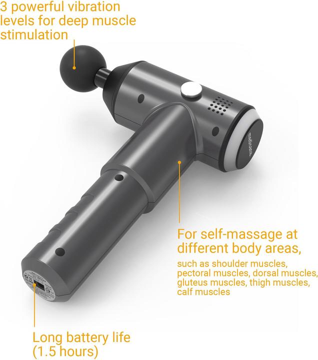 Actual product image Medisana Gun Pro