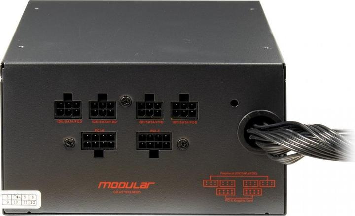 Produktbild Intertech HiPower SP-750CM (750 W)