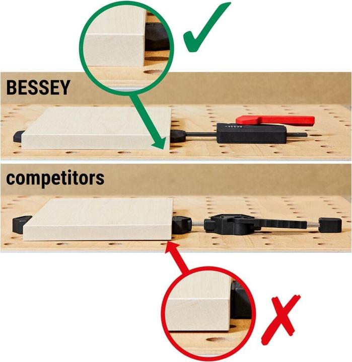 Actual product image Bessey Horizontal clamp