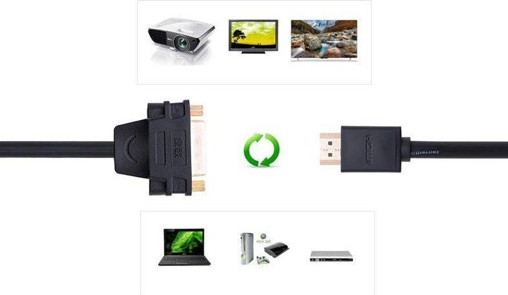 Image du produit Ugreen HDMI (type A) - DVI (0.22 m)