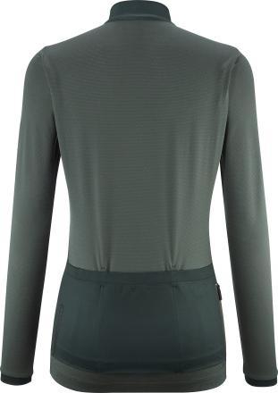 Actual product image Mavic Aksium (L)