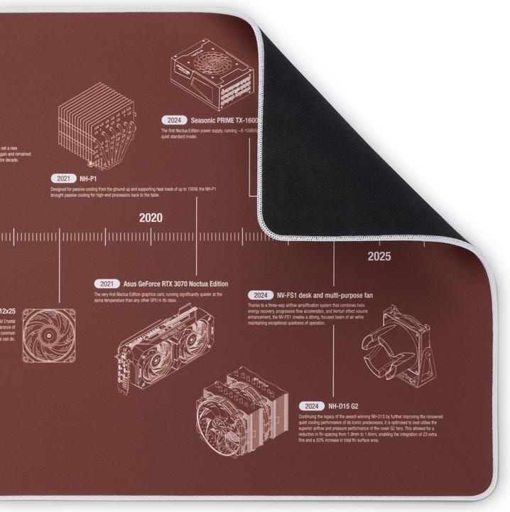Actual product image Noctua 20-Year Anniversary Desk Mat (XL)