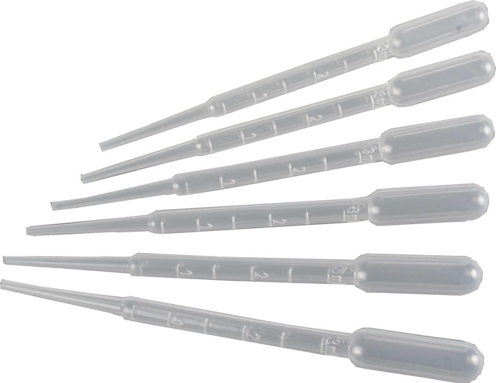 Actual product image Revell Pipette set