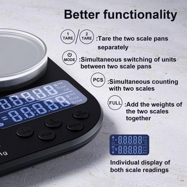 Actual product image Swissdetector Dual platform digital kitchen scale