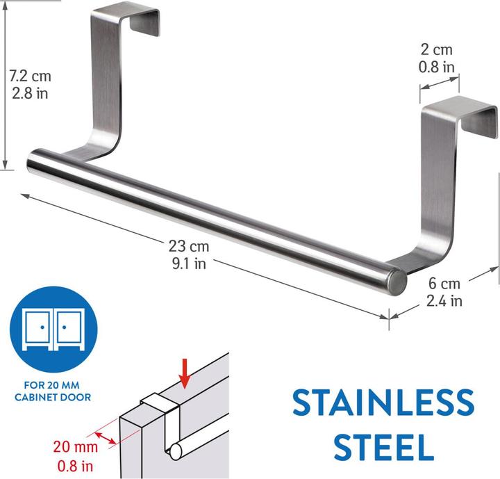 Actual product image Tatkraft Horizon
