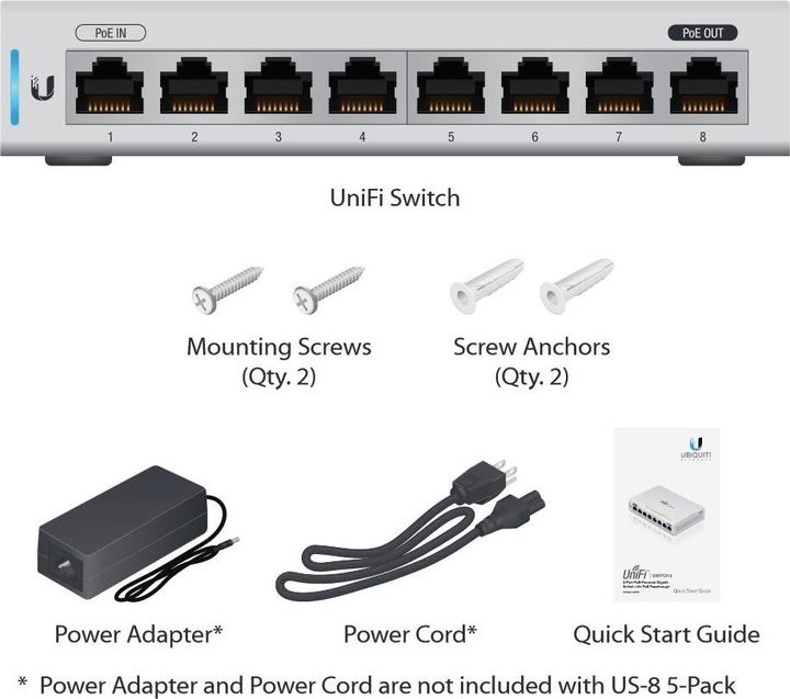 Productafbeelding Ubiquiti Us-8-60w (8 Havens)