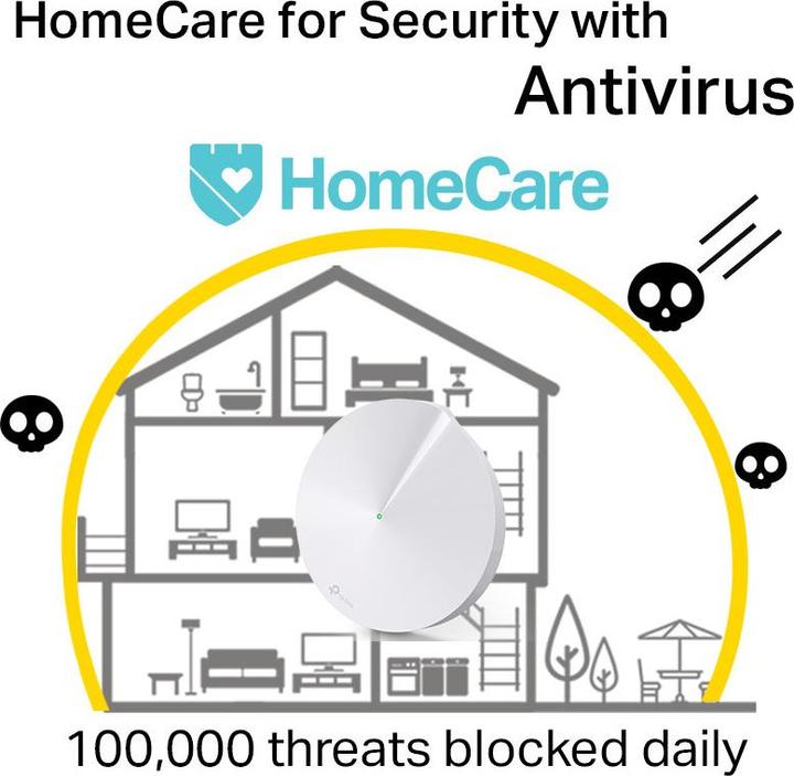 Produktbild TP-Link Deco M5 AC1300 3er Set