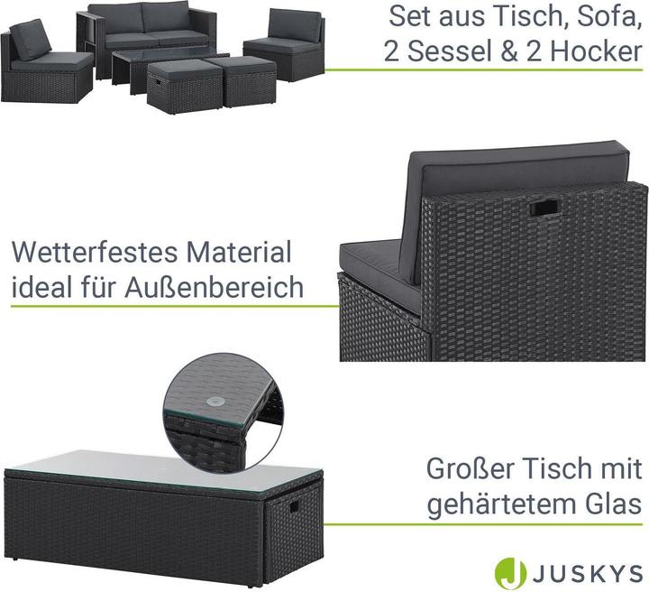 Immagine prodotto Juskys Polyrattan Lounge Salou - Schwarz/Grau