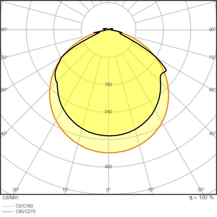 Actual product image Ledvance LS V -2000/830/5/IP6 (Warm white, 500 cm, Indoor, Outdoor)