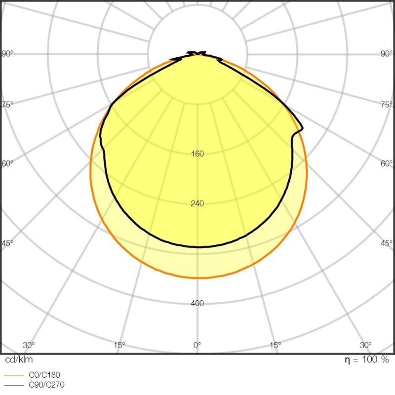 Thumbnail - Ledvance, LED Streifen, LS V -2000/830/5/IP6 (Warmweiss, 500 cm, Indoor, Outdoor)