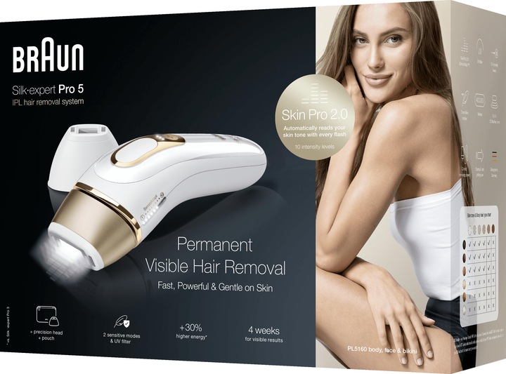 Actual product image Braun Silk-Expert Pro 5