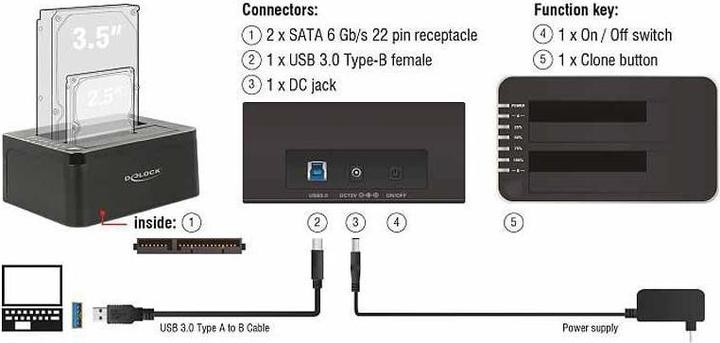 Produktbild Delock Dual Dockingstation