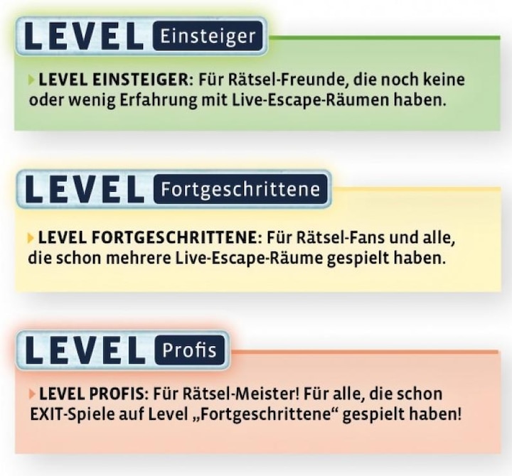 Produktbild Kosmos Exit - Der versunkene Schatz (Deutsch)