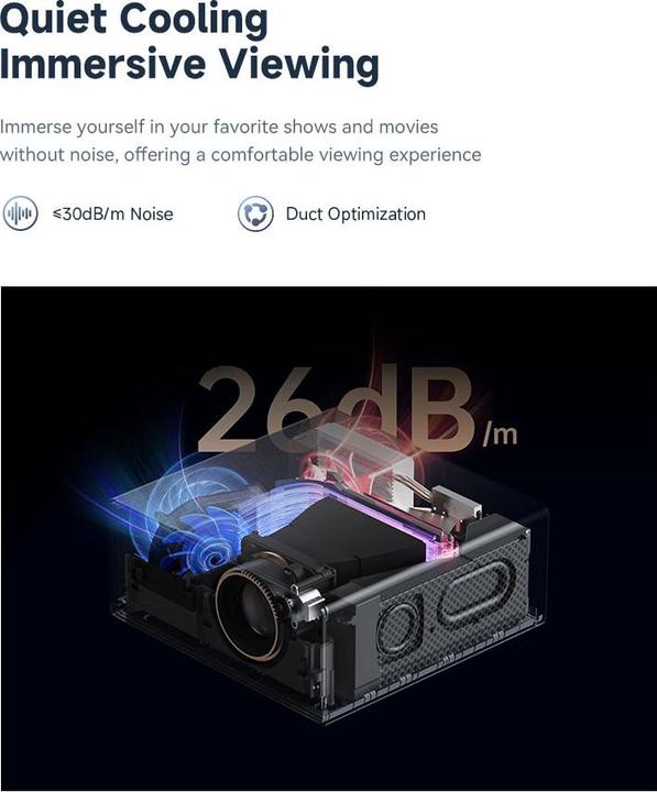 Produktbild Wanbo X5 Air (Full HD, 1100 lm, 1.5:1)