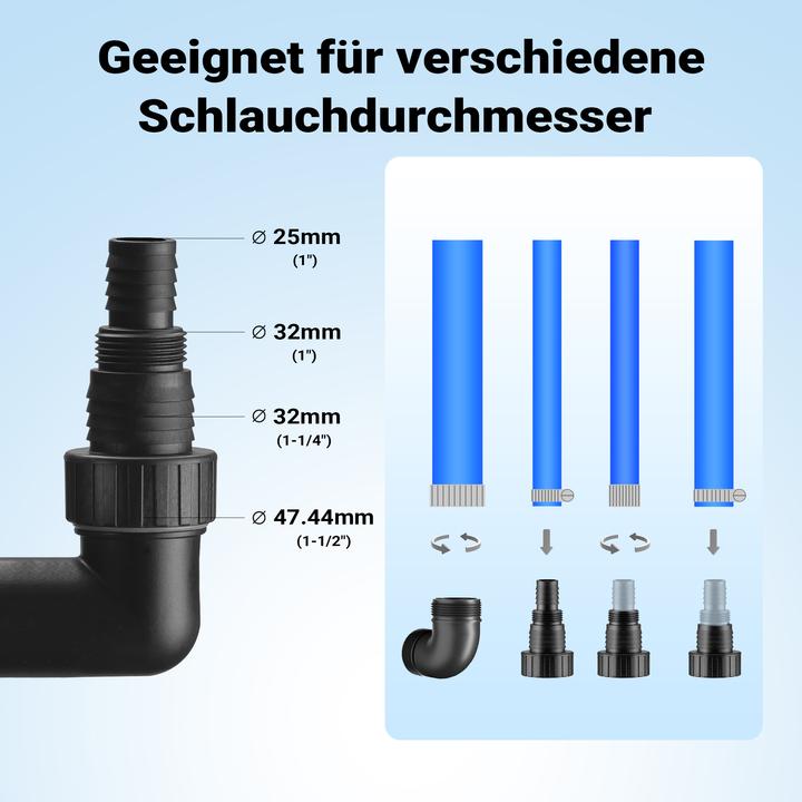 Produktbild Wiltec Tauchpumpe 400W 6000l/h Schmutzwasserpumpe Flachsaugpumpe für Keller (Schmutzwasserpumpe)