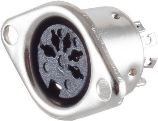 Produktbild Shiverpeaks S/CONN maximum connectivity Einbaubuchse, 5-pol. DIN, Metall, Flanschbefestigung