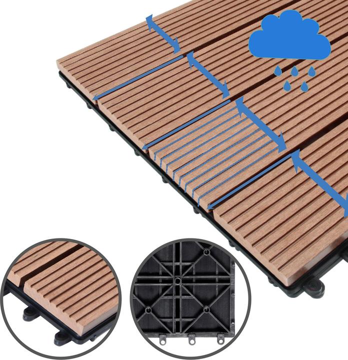 Immagine prodotto Casaria Piastrelle WPC (11 x, 30 x 30 x 2 cm)