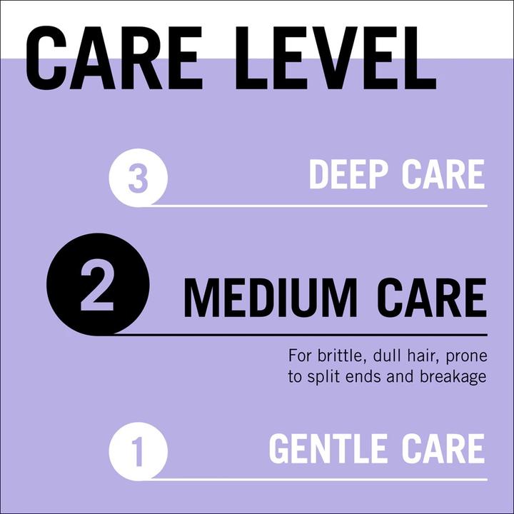 Produktbild Schwarzkopf Gliss Blonde Hair Perfector Express Conditioner 200ml (200 ml)