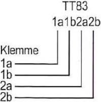 Produktbild Elbro AP-Steckdose APhoenix Contact TT83 6L weiss APhoenix Contact