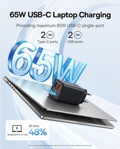 Actual product image Baseus GAN6 Pro (65 W)