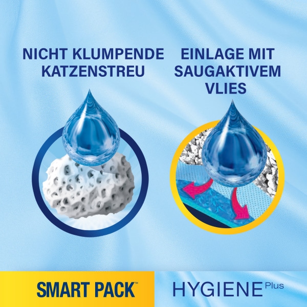 Immagine prodotto Catsan Hygiene Plus Smart Pack™ (Non agglomerante, Biodegradabile, Neutralizzante, 3.90 kg)