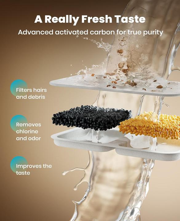 Immagine prodotto Oneisall PWF-002 (7 l)