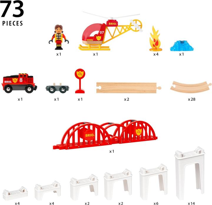 Actual product image Ravensburger BRIO World – 36114 Grosses Spiralenset| Spielzeuglok-Set für Kinder ab 3 Jahren