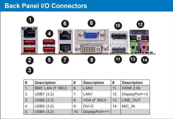 Produktbild Ernitec 1U 4 Bay Server - (Intel Core i7-12700, 16 GB, Rack Server)