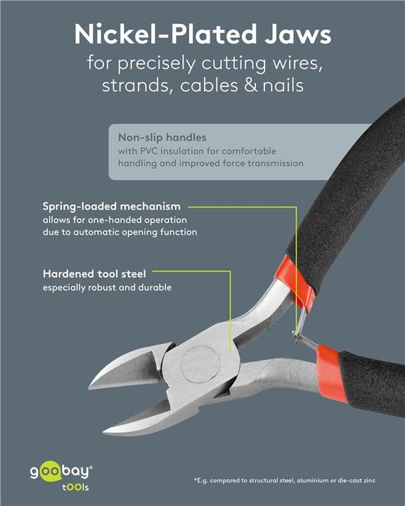 Actual product image Goobay Side cutter 110 mm (110 mm)