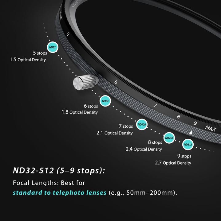 Produktbild H&Y HD EVO ND3-512 Filter Kit 95mm (95 mm, ND- / Graufilter)