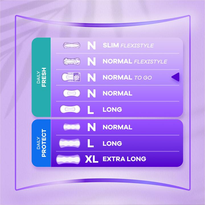 Image du produit Always Normal To Go (20x)