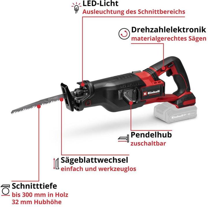 Produktbild Einhell TP-AP 18/32 Li Brushless