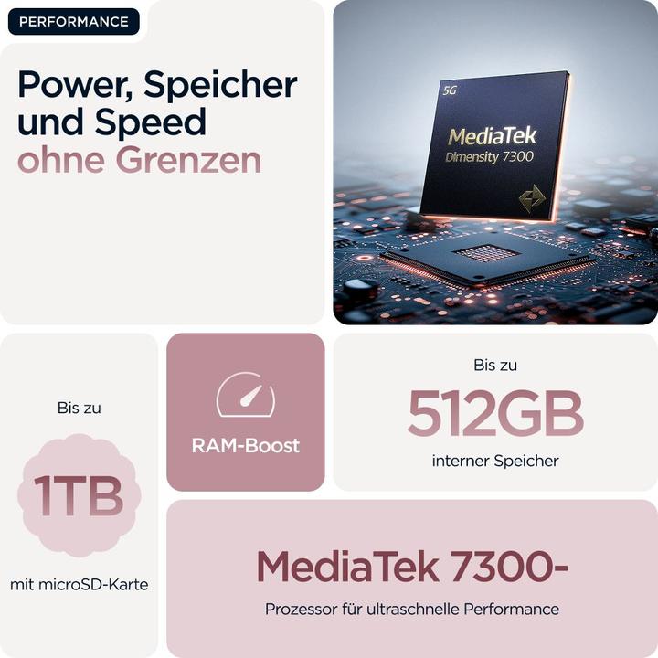 Produktbild Motorola Edge 60 Fusion (256 GB, Zephyr, 6.67", Dual SIM, 5G)