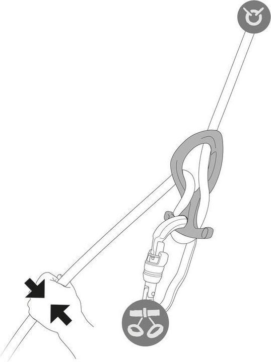 Produktbild Petzl Pirana Club