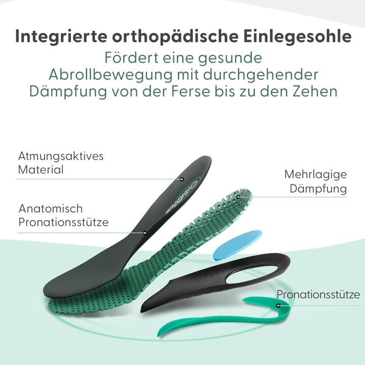 Produktbild Orthofeet Corallo (41)
