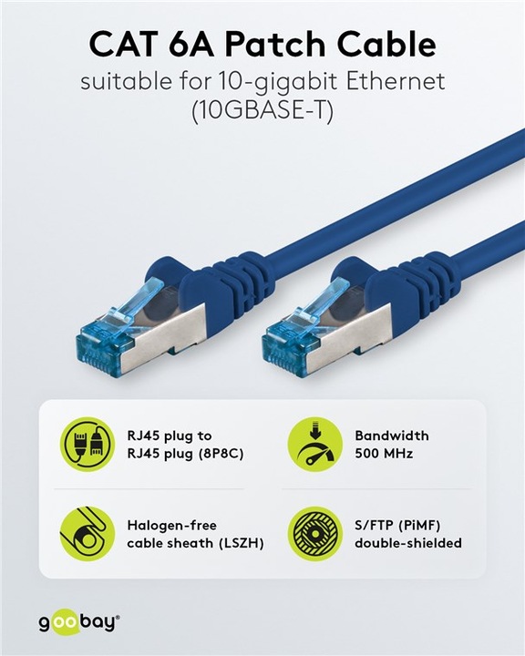 Actual product image Goobay network cable (S/FTP, CAT6a, 1 m)