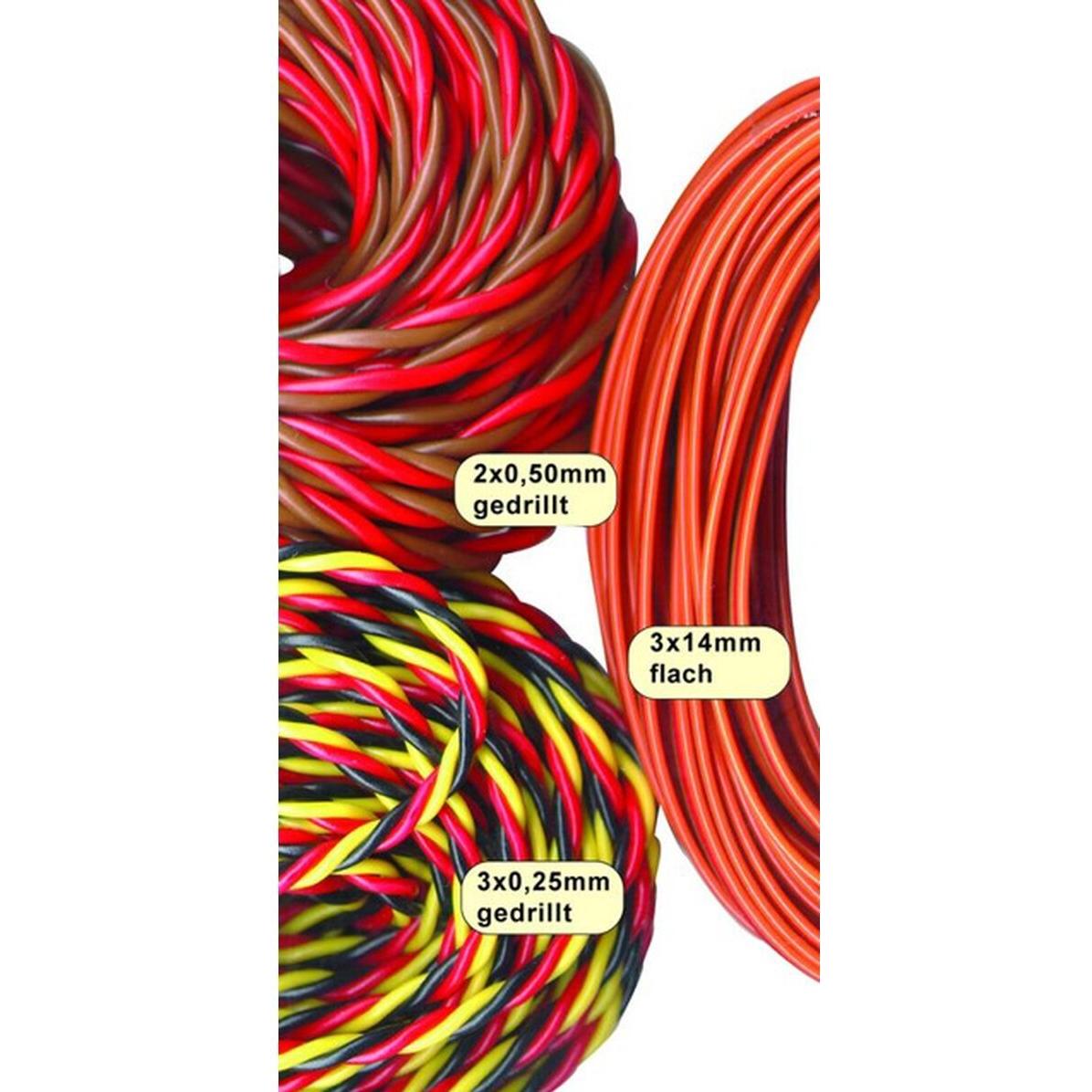 Jamara Kabel JR gedrillt