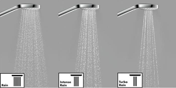 Actual product image hansgrohe Croma Select S (3 Beam types, 15 l/min)