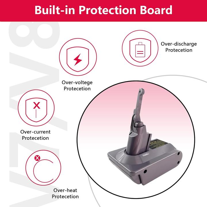 Immagine prodotto Eid Akku-Adapter Dyson V7 & V8
