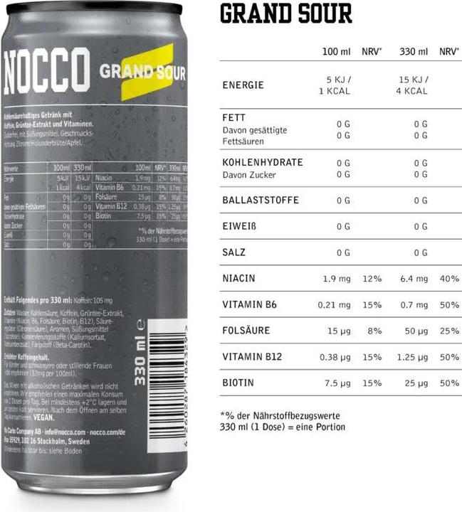 Valeurs nutritives et ingrédients Nocco Grand Sour (Citron, Pomme, 1 x)