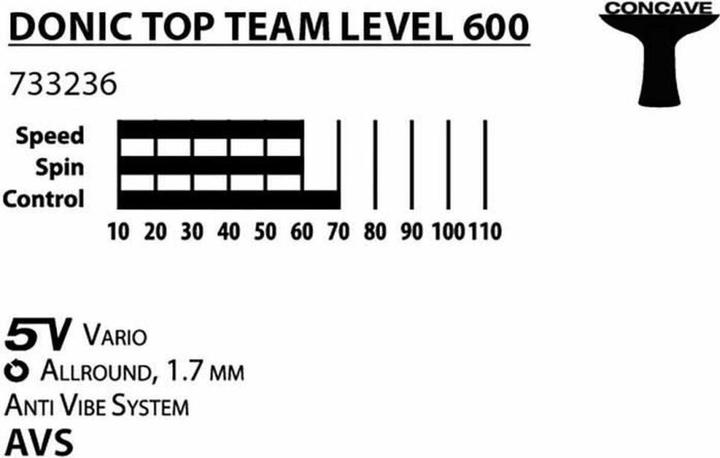 Image du produit Donic Schildkröt Top Team 600