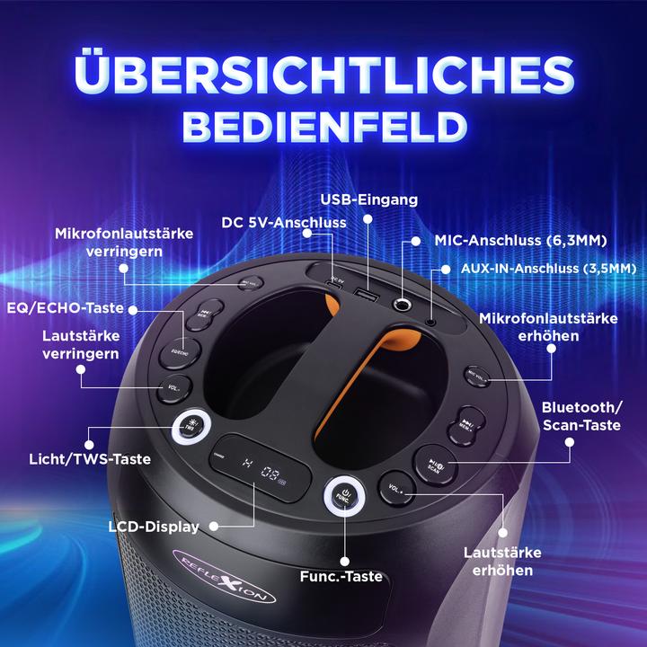 Actual product image Reflexion PSX30BT Disco speaker with radio, Bluetooth, USB, AUX-IN and rechargeable battery (PSX30BT) (Active)