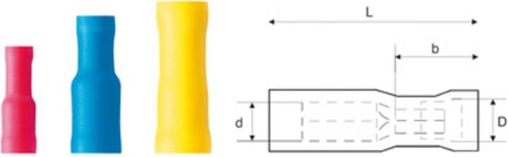 Produktbild Weidmüller Isolierte Rundsteckhülsen
