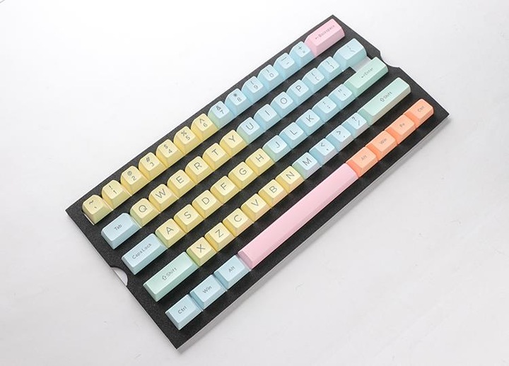 Actual product image Ducky Cotton Candy PBT Double-Shot