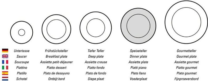 Actual product image Villeroy & Boch Speiseteller Manufacture Rock blanc (1 x, 27 cm)