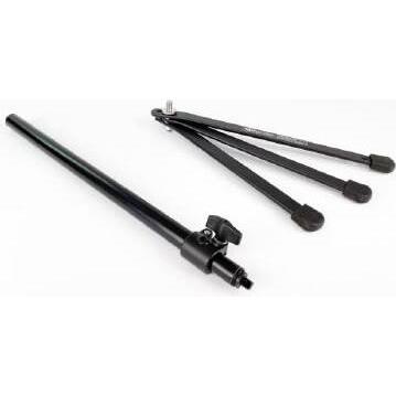 Rycote Supporto sonoro PCS, Paravento microfono