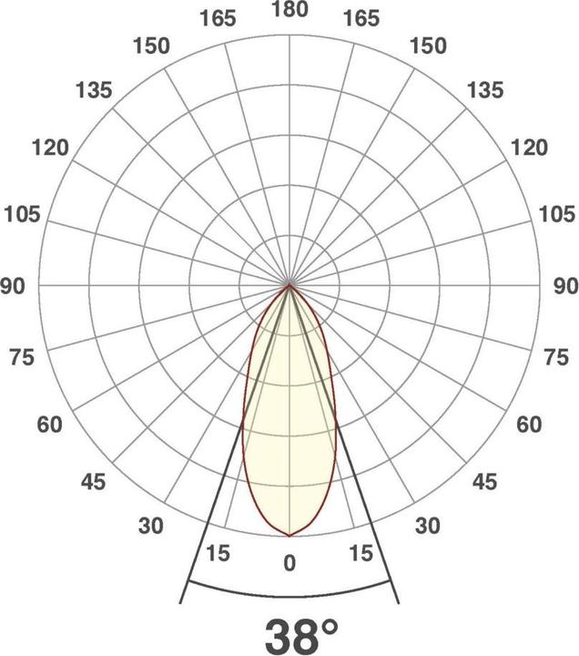 Produktbild EVN PC20061327 (575 lm)